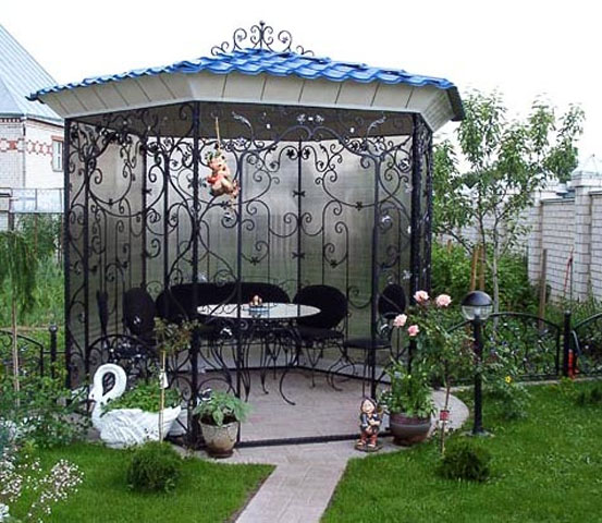 Архитектурные формы